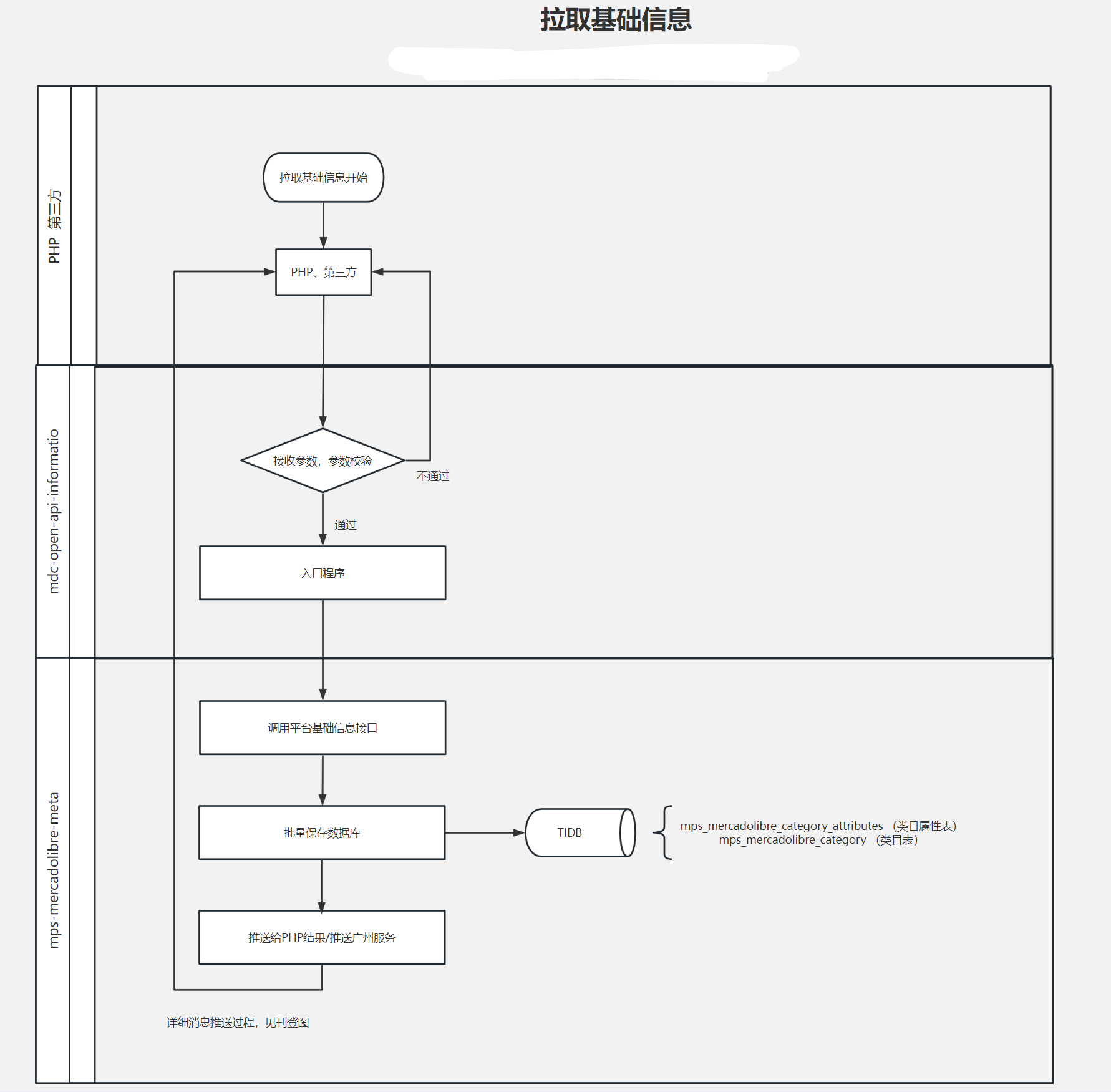 image-20230824213609194